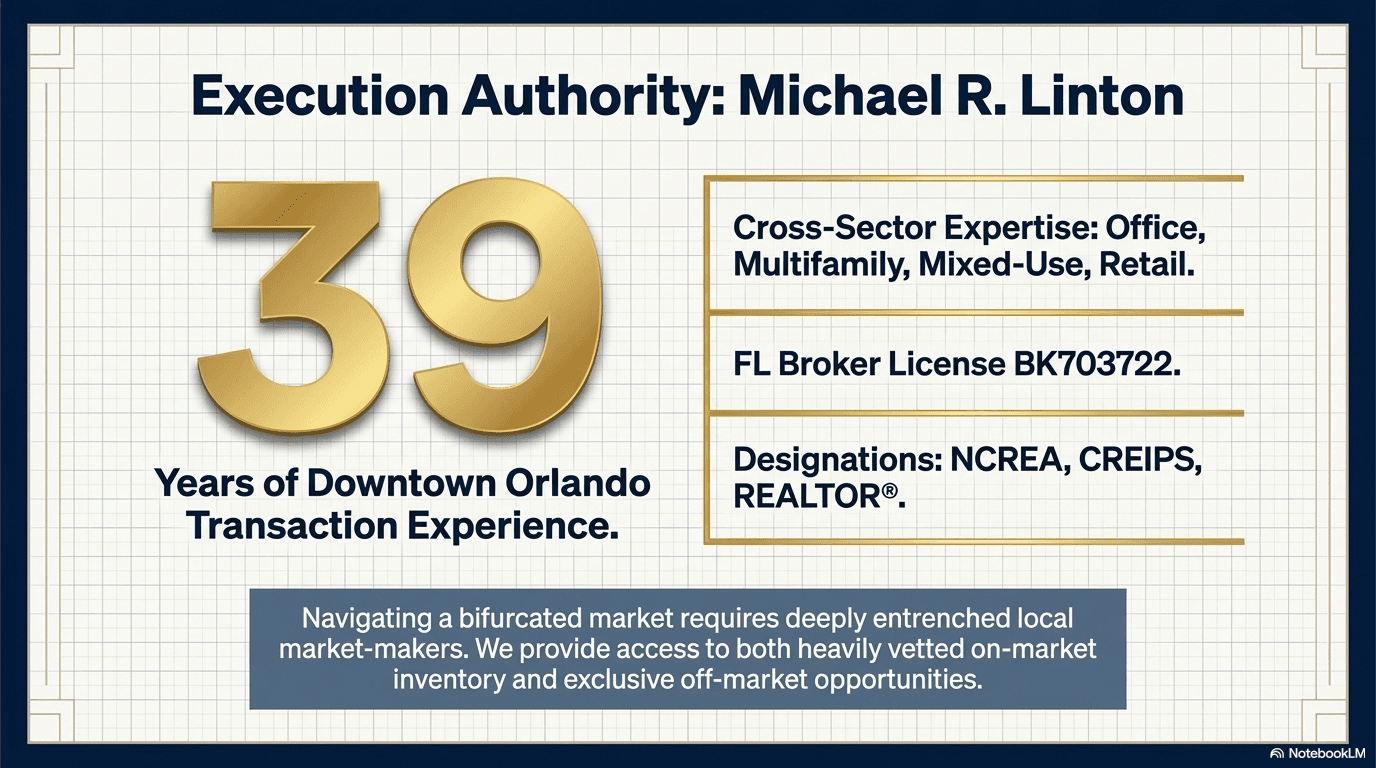 Downtown Orlando capital strategy and triage