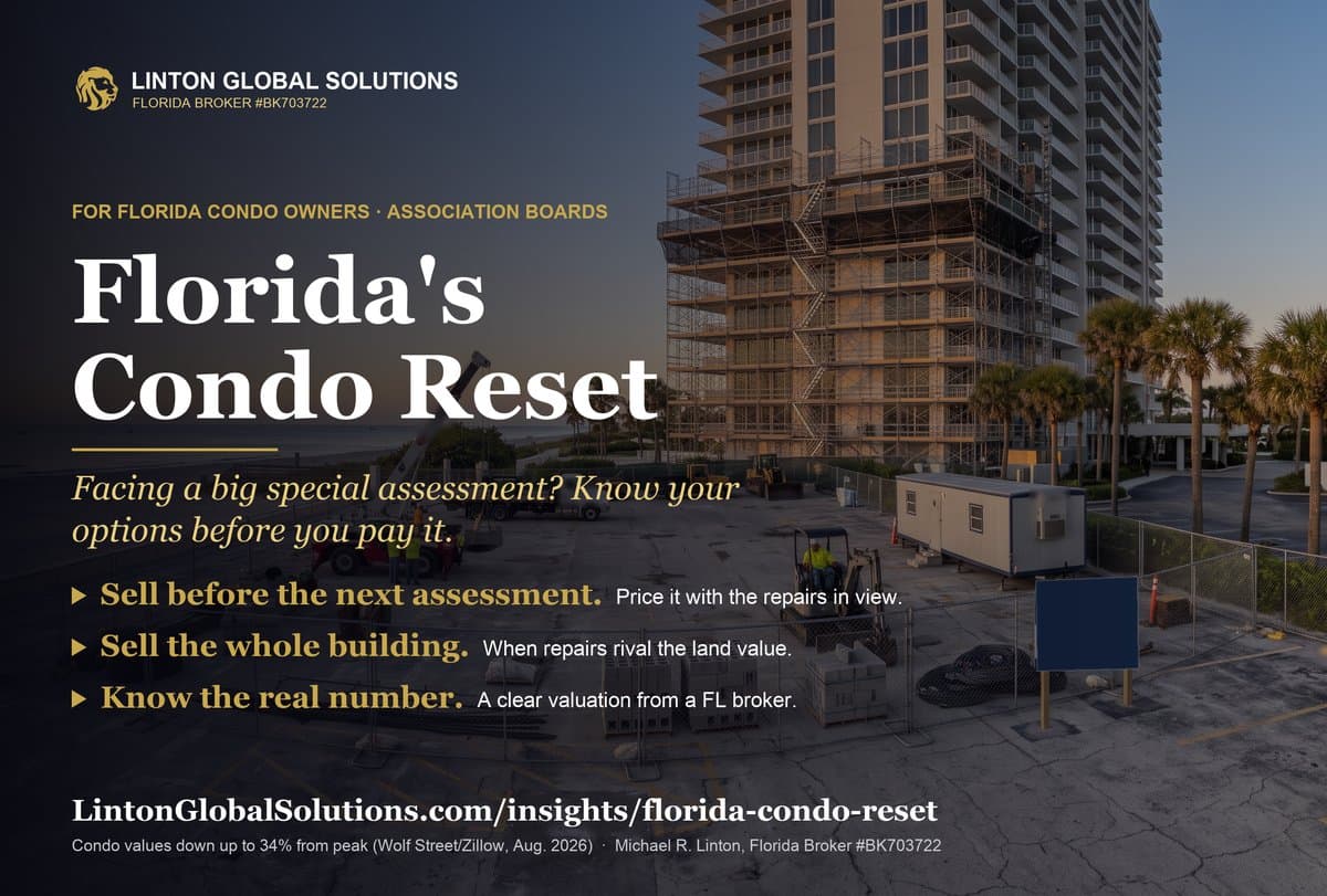 Florida's Condo Reset postcard from Linton Global Solutions: facing a big special assessment? Know your options before you pay it.