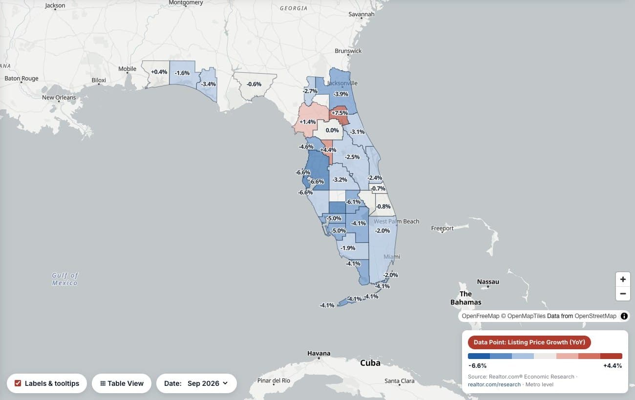 The Linton Global Market Map showing listing price change by Florida metro area, September 2026